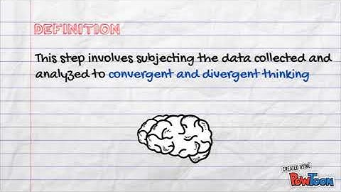 The Creative and Ideation Processes