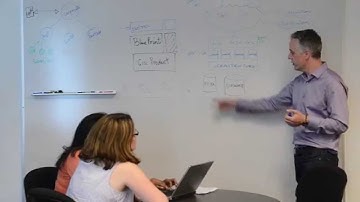 Working at MetraTech