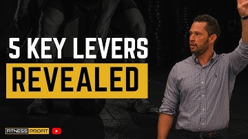 Proven Marketing Strategies To Unlock the Secrets of Profitable Business