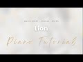 Lion by Elevation Worship - Key of F - Piano Tutorial - Music Sheet - Chords - Notes