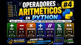 Operadores Aritméticos en Python | La Forma Más Fácil de Aprender #4