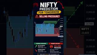 NIFTY PREDICTION FOR TOMORROW: Don't Trade Blindly! ⚠️ | Nifty Analysis