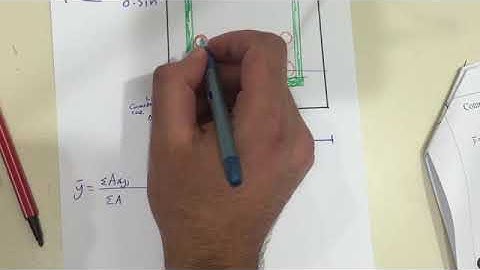 34-Reinforced Concrete Design - Lecture 13-5 - Serviceability- Cracks