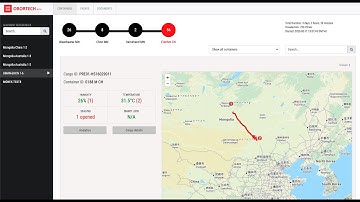 OBORTECH - Demo