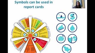 Science Visualization 2  Conceptual Diagrams