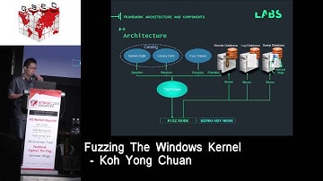 #HITBGSEC 2016 SG Conference Track D2 - Fuzzing The Windows Kernel - Koh Yong Chuan