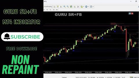 GURU SR+FB SUPPORT SYSTEM FREE DOWNLOD FOR MT4 TARDE #freesignal   #binaryoptionstradingforbeginners