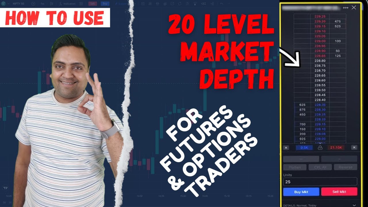 How to use 20 Depth Market Data on TradingView for Futures & Options ...