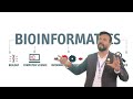 AI in Biotechnology Explained | Bioinformatics, Genomics, Medical & Agriculture Uses