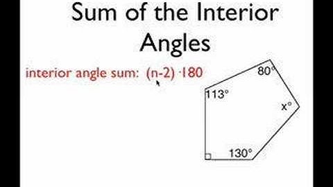 Geo ScreenCast 7: Polygon Angles