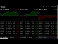 Realtime Bitcoin, Ethereum, Litecoin Ticker - Live Price Monitor BTC ETH LTC