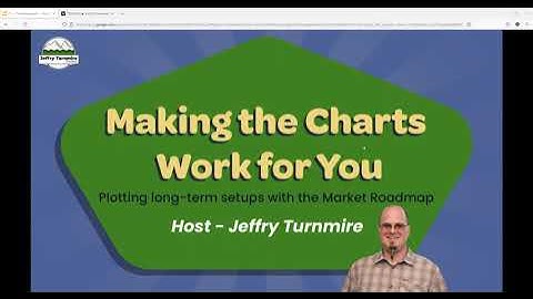 ⏰ Synergy Traders #37.20: Plotting Long-Term Setups with the Market Roadmap with Jeffry Turnmire
