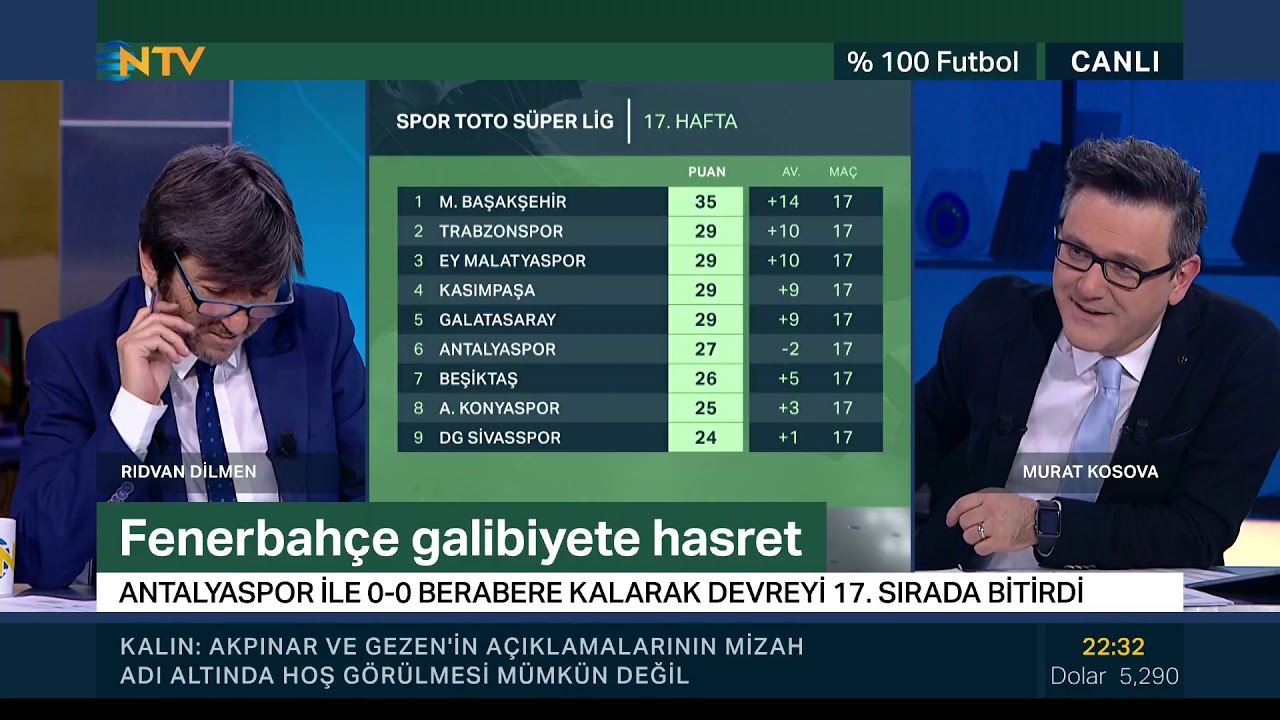 Rıdvan Dilmen'den ilk yarı değerlendirme puanlaması - YouTube