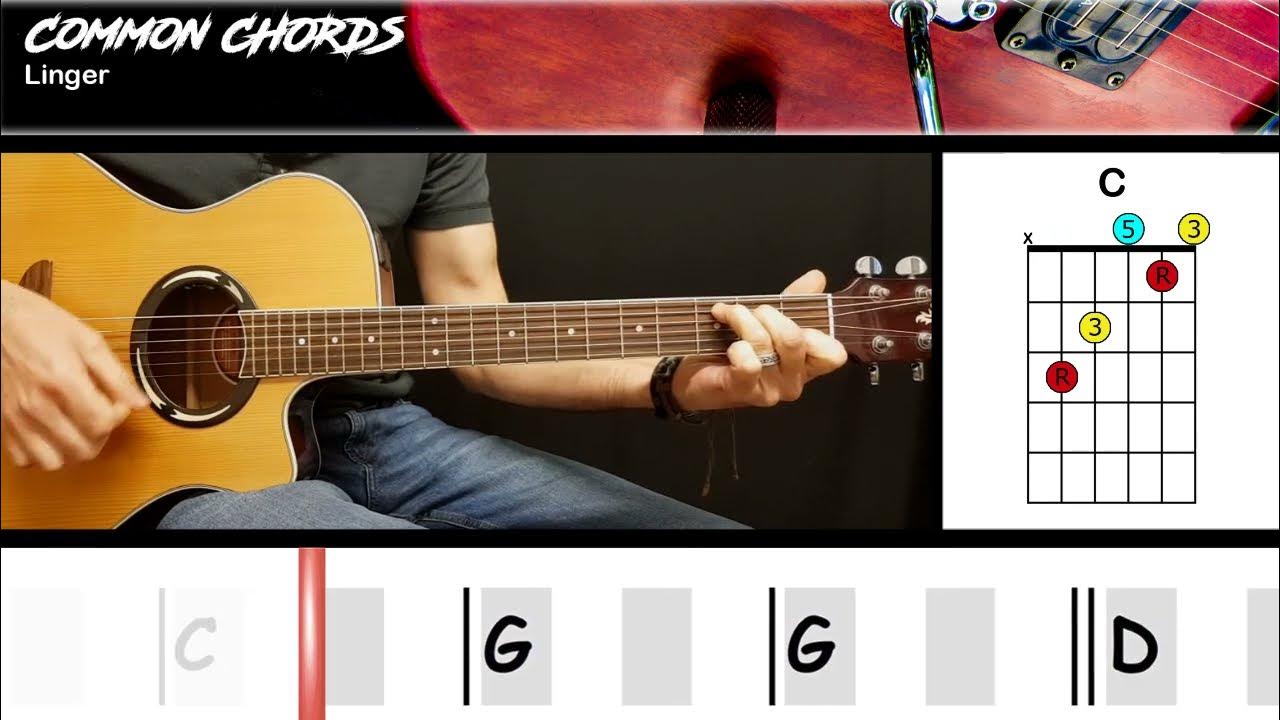 Linger The Cranberries GUITAR LESSON Common Chords YouTube