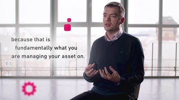 Enerlytics Clusters: Asset Risk Management | Uniper