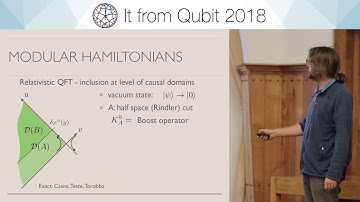 Thomas Faulkner: "Bounding negative energy with Quantum Information causality..."