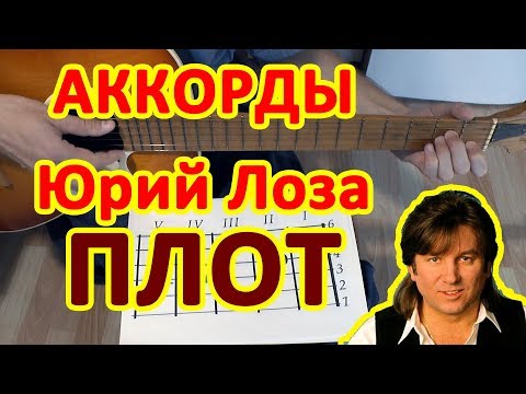 ПЛОТ Аккорды 🎸 ЮРИЙ ЛОЗА ♪ Разбор песни на гитаре ♫ Гитарный бой для начинающих