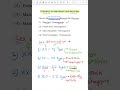 NEET Biology MCQ, Principles of inheritance and variation, Botany MCQ,12th NCERT Biology