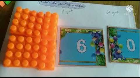 Class UKG - Maths (Circle the smallest number)