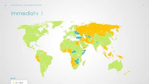 Explained: D&B Finance Analytics - Scores & Ratings