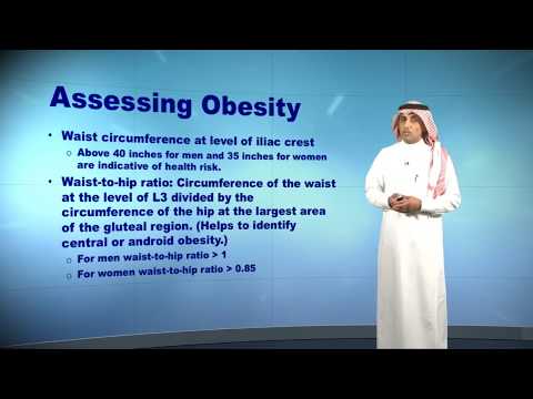 Video: För bedömning av fetma?