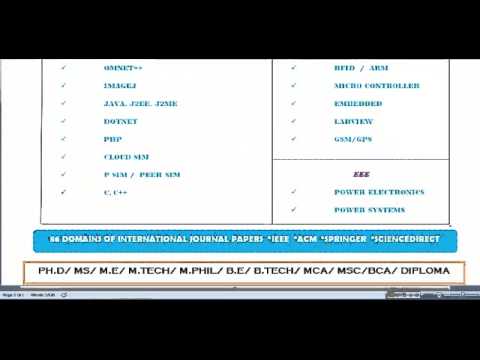 SOFTWARE ENGINEERING STUDENT PROJECTS IN BAHRAIN