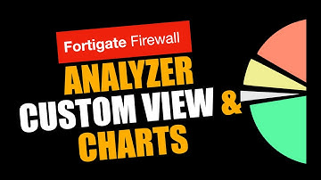 FortiAnalyzer Custom Log View and charts