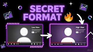 This SIMPLE Format Makes Faceless Channels Blow Up Fast