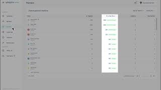 GETTING STARTED WITH UNICITY OFFICE