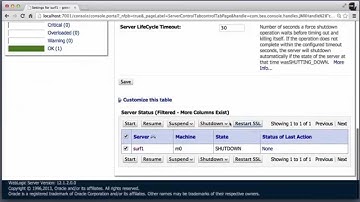 Per Domain Node Manager