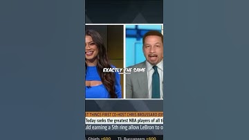 Tim duncan is better than Kobe?👀 #basketball #shorts