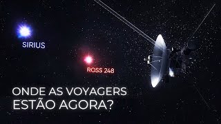 O Quão Longe as Sondas Voyagers Chegaram?