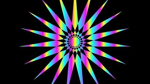 Carnist Logical Fallacies