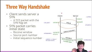 CS168: Discussion 8.3 - TCP Handshake and Teardown