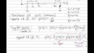 MATH 2421-Sec 1.7-Euler Method for First Order DEs (Part 1 of 2)
