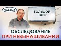 Невынашивание беременности: обследование в ЦИР при невынашивании беременности. Часть 2. Гузов И.И.