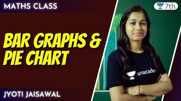 Bar Graphs & Pie Chart | Maths | Unacademy 7th | Jyoti Jaisawal