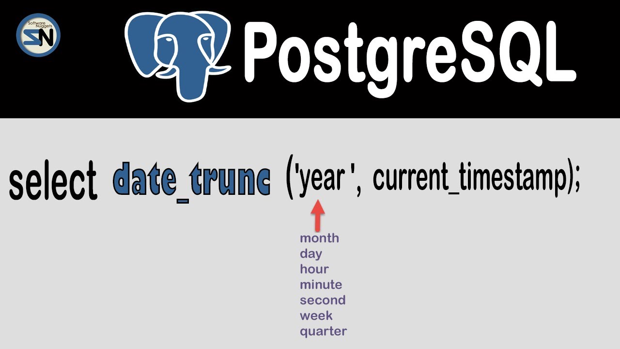 Postgresql Date_Trunc