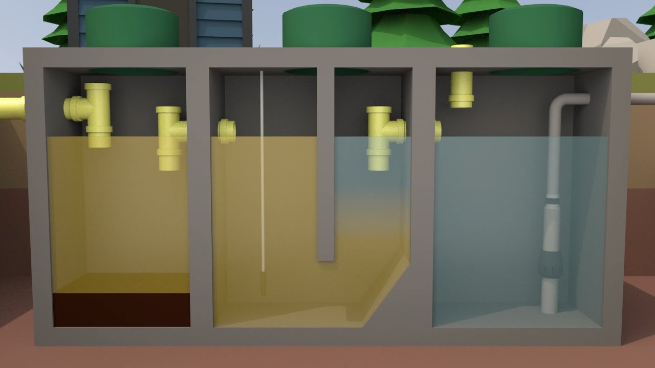 Как работает аэробная септическая система?