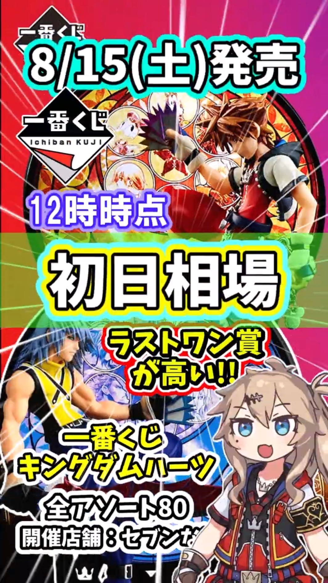 Day 1 Market Prices] KINGDOM HEARTS 25th Anniversary Ichiban Kuji