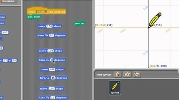 Scratch Year 2 Lesson 3 - Making the Sprite Draw a Square - Part 1