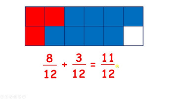 Solve missing number problems for addition and subtraction with fractions