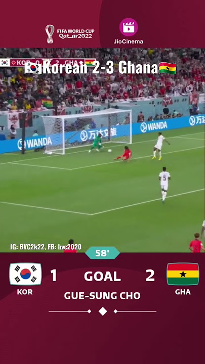 🇬🇭Ghana won the match #fifaworldcup2022 #ghana #fifa #football #viral #trending #shorts #subscribe