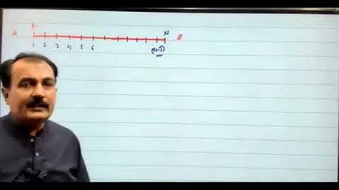 work done by variable force by spsc Sindh academy umerkot leactures first year class physics by phys