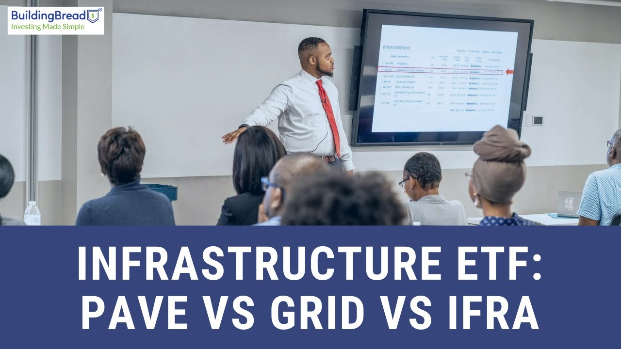 ifra etf New Infrastructure ETFs: PAVE vs GRID vs IFRA