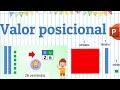 Unidades y Decenas  | Valor posicional con Representaciones   |  Descarga la Clase en PowerPoint