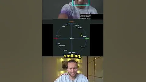 AI can detect feelings in real time using facial expressions