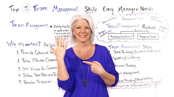 Top 5 Team Management Skills Every Manager Needs - Project Management Training
