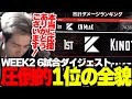 【ALGS】圧倒的1位の全貌!!『WeeK2 6試合ダイジェスト!!』【APEX/Mia.K/1tappy/4rufa/機械学習/KINOTROPE gaming】