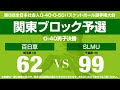 【OA関東ブロック大会】第8回全日本社会人O-40/O-50バスケットボール選手権大会／男子O40決勝（百日草 vs SLMU）